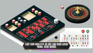 Luật chơi Roulette và các loại cược (cược trong, cược ngoài).